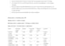 compare supplier quotes and recommend the best one